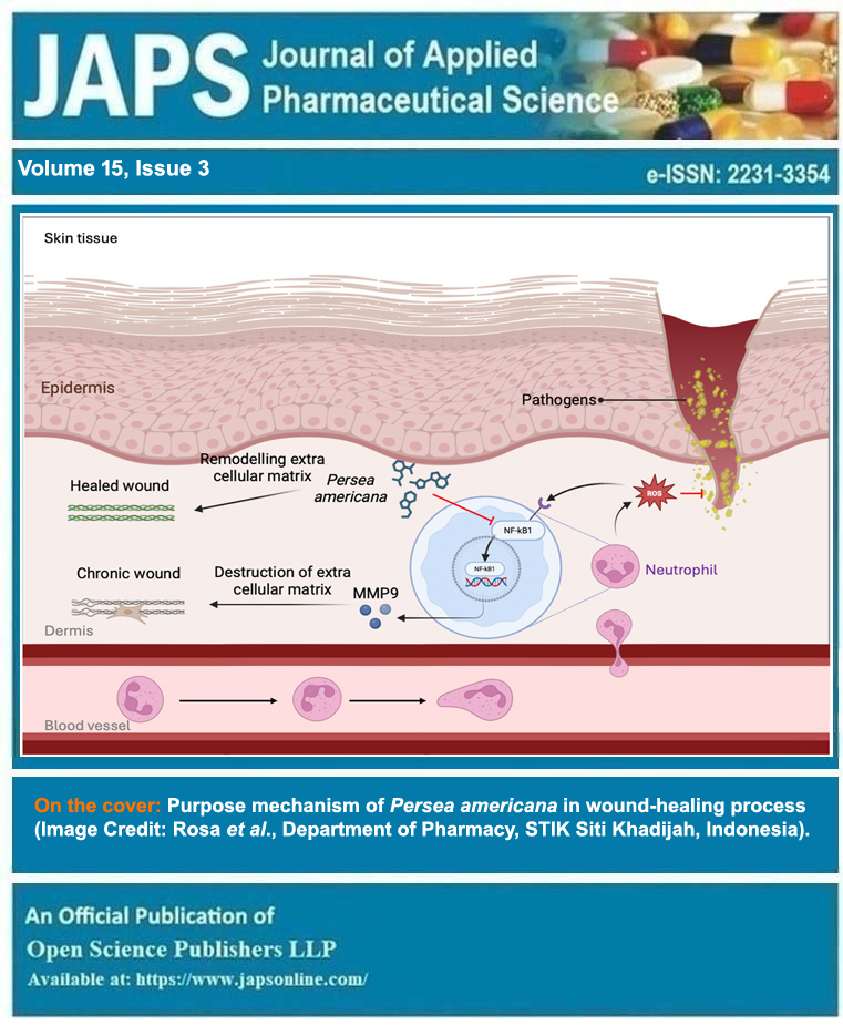 Graphical Abstract